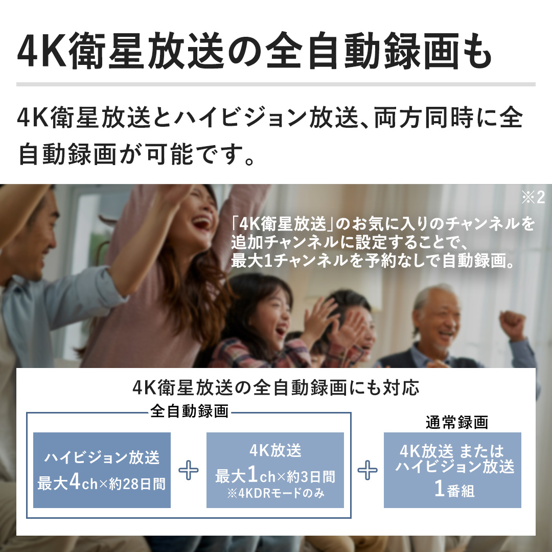 4Kq̑S^ 4KqƃnCrWAɑS^悪\łB