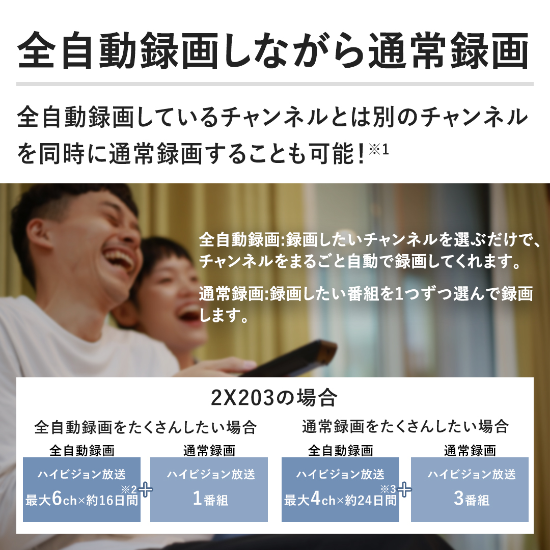 S^悵Ȃʏ^ S^悵Ă`lƂ͕ʂ̃`l𓯎ɒʏ^悷邱Ƃ\I