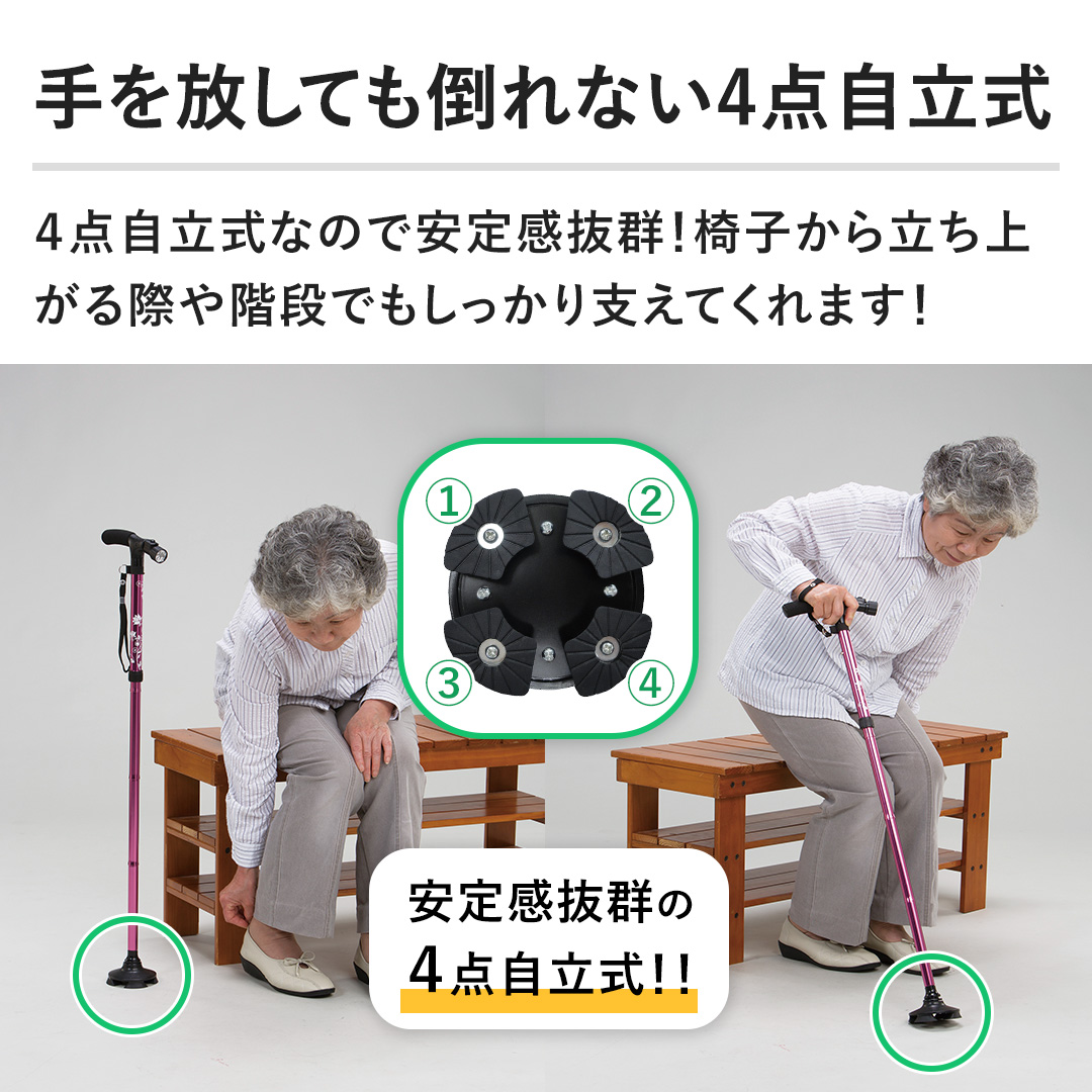 �y�������Ă��|��Ȃ�4�_�������z�S�_�������Ȃ̂ň��芴���Q�I�֎q���痧���オ��ۂ�K�i�ł���������x���Ă���܂��I