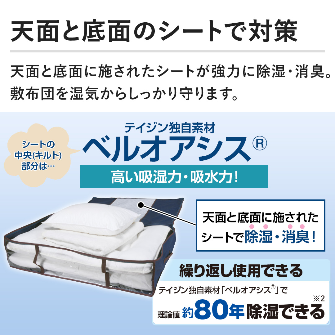 �y�V�ʂƒ�ʂ̃V�[�g�ő΍�z�V�ʂƒ�ʂɎ{���ꂽ�V�[�g�����͂ɏ����E���L�B�~�z�c�����C���炵��������܂��B