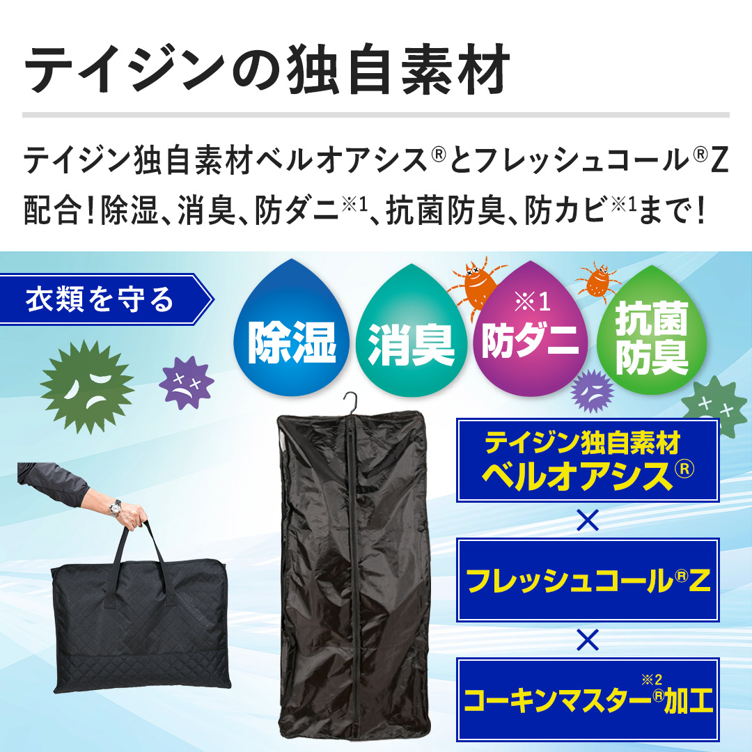 �y�e�C�W���̓Ǝ��f�ށz�e�C�W���Ǝ��f�ރx���I�A�V�X(R)�ƃt���b�V���R�[��(R)Z�z���I�����A���L�A�h�_�j�A�R�ۖh�L�A�h�J�r�܂ŁI