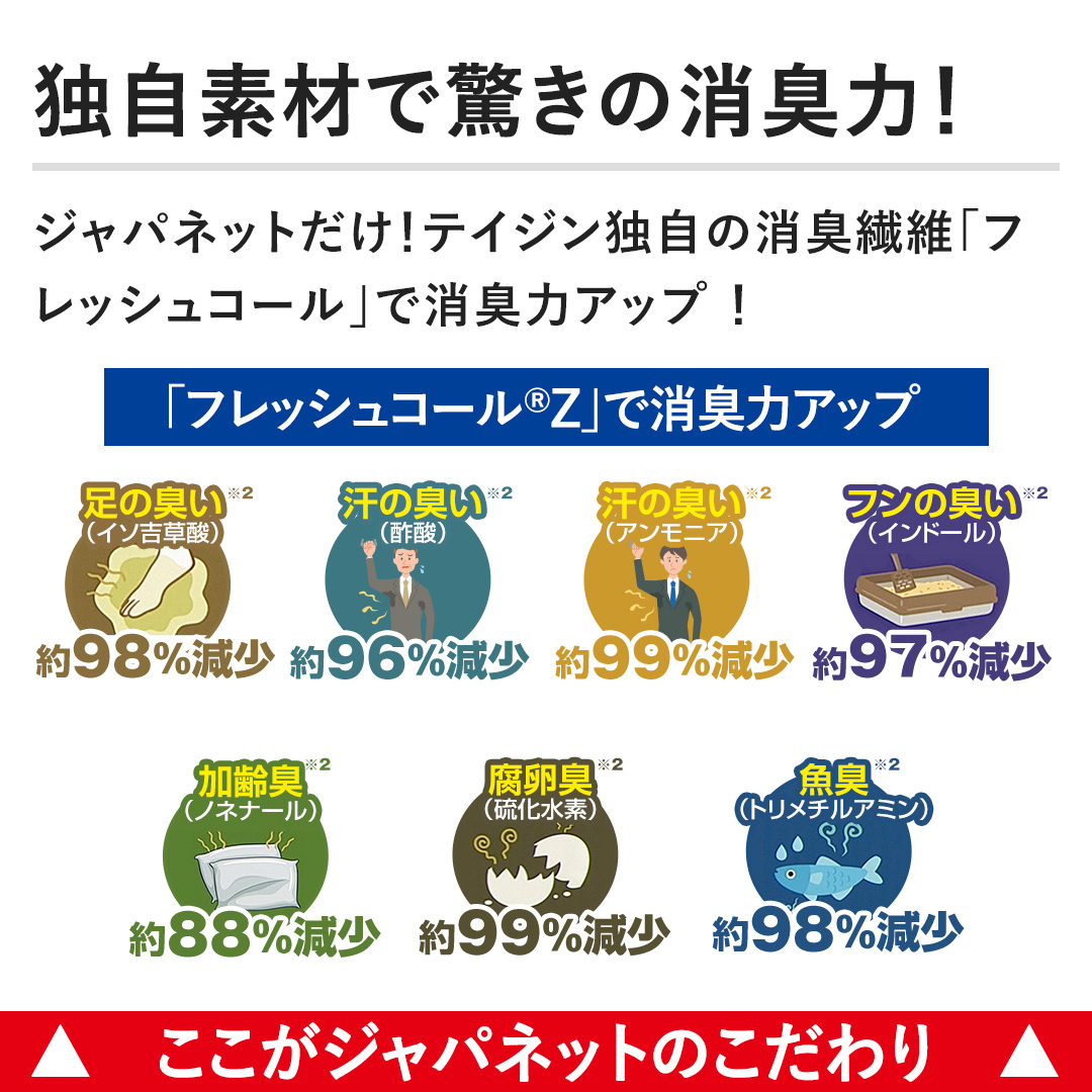 �y�Ǝ��f�ނŋ����̏��L�́I�z�W���p�l�b�g�����I�e�C�W���Ǝ��̏��L�@�ہu�t���b�V���R�[���v�ŏ��L�̓A�b�v �I