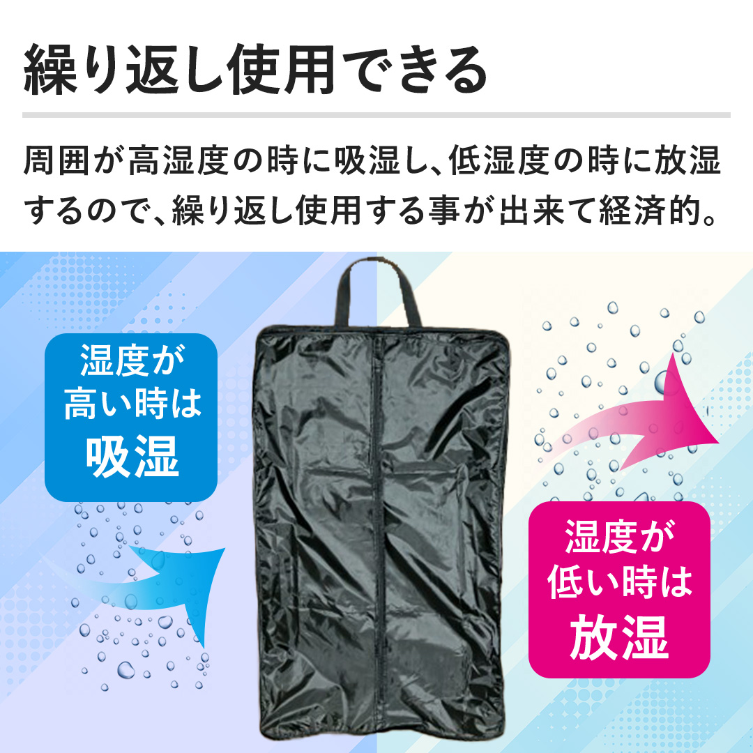 �y�J��Ԃ��g�p�ł���z���͂������x�̎��ɋz�����A�Ꮌ�x�̎��ɕ�������̂ŁA�J��Ԃ��g�p���鎖���o���Čo�ϓI�B