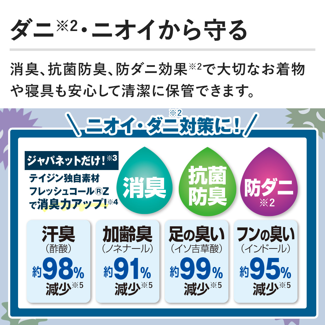 帝人アクシア 生活雑貨 テイジン ベルオアシス 収納ケースプレミアム