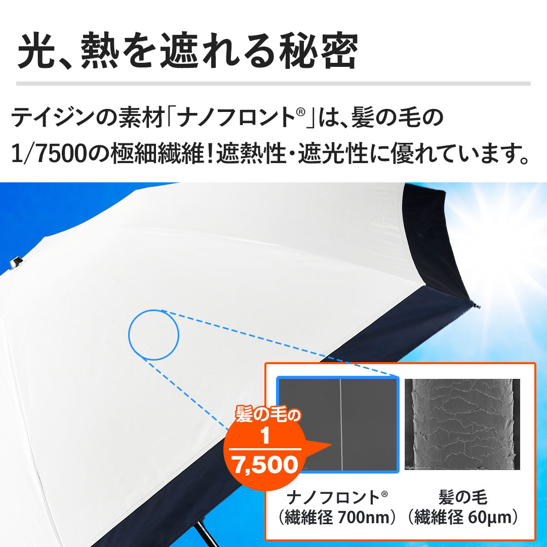 �y���A�M���Ղ��閧�z�e�C�W���̑f�ށu�i�m�t�����g�iR�j�v�͔��̖т�1/7500�̋ɍב@�ہI�ՔM���E�Ռ����ɗD��Ă��܂��B