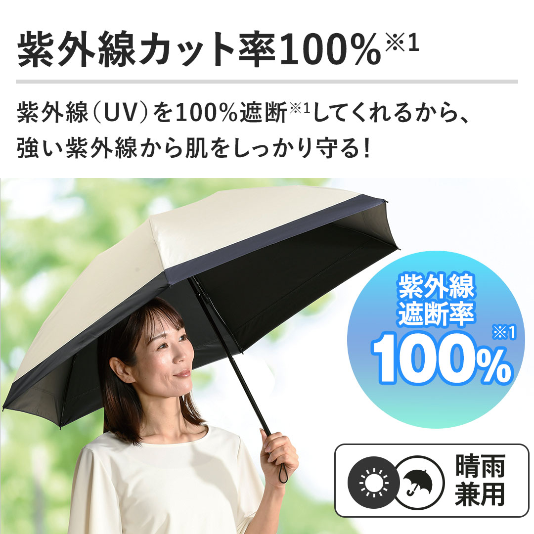 �y���O���J�b�g��100���z���O���iUV�j��100���Ւf���Ă���邩��A�������O�����甧������������I