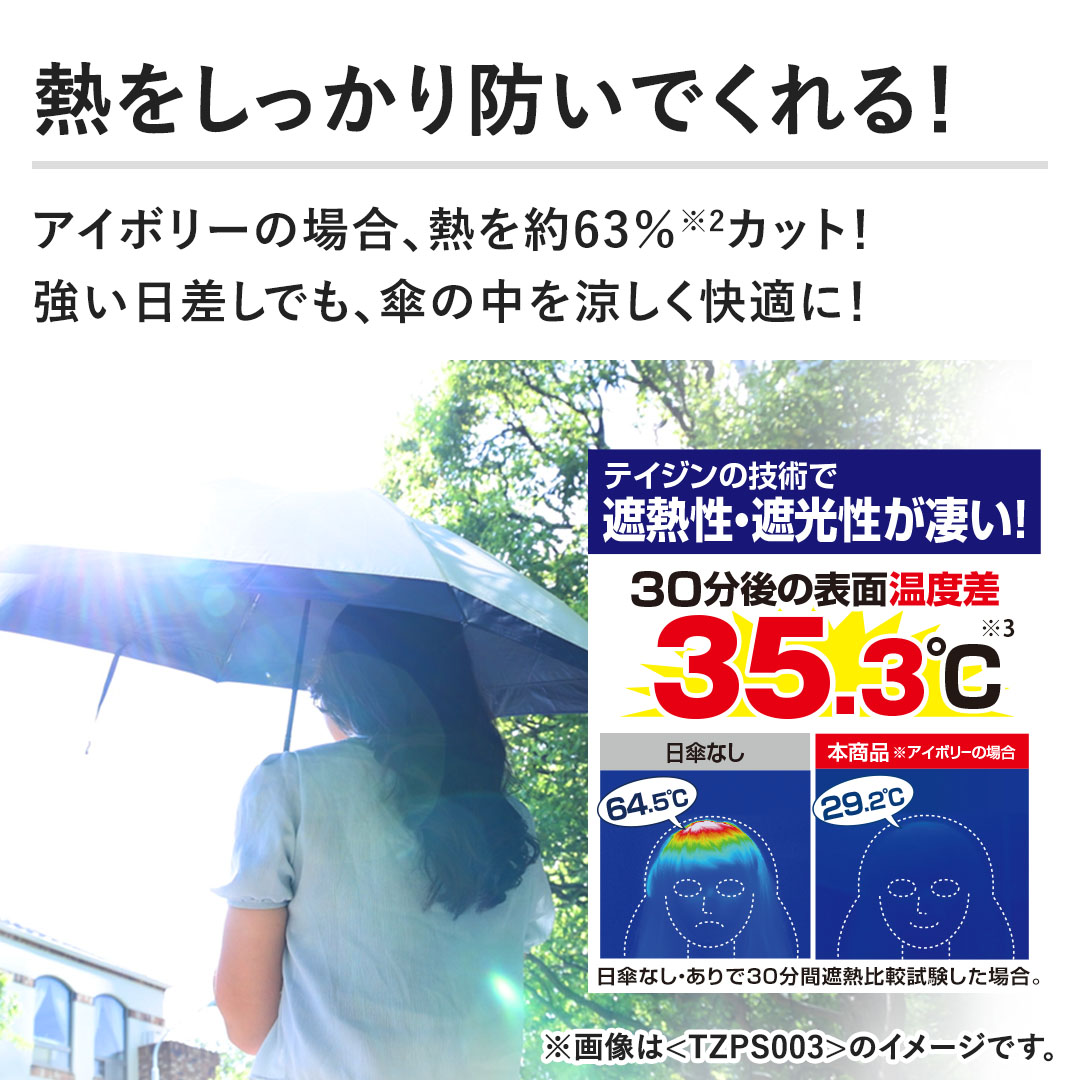 �y�M����������h���ł����I�z�A�C�{���[�̏ꍇ�A�M���63%�J�b�g�I�����������ł��A�P�̒�����������K�ɁI