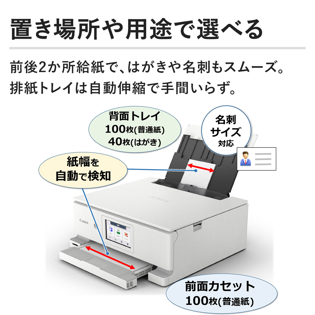 �y�u���ꏊ��p�r�őI�ׂ�z�O��2���������ŁA�͂����▼�h���X���[�Y�B�r���g���C�͎����L�k�Ŏ�Ԃ��炸�B