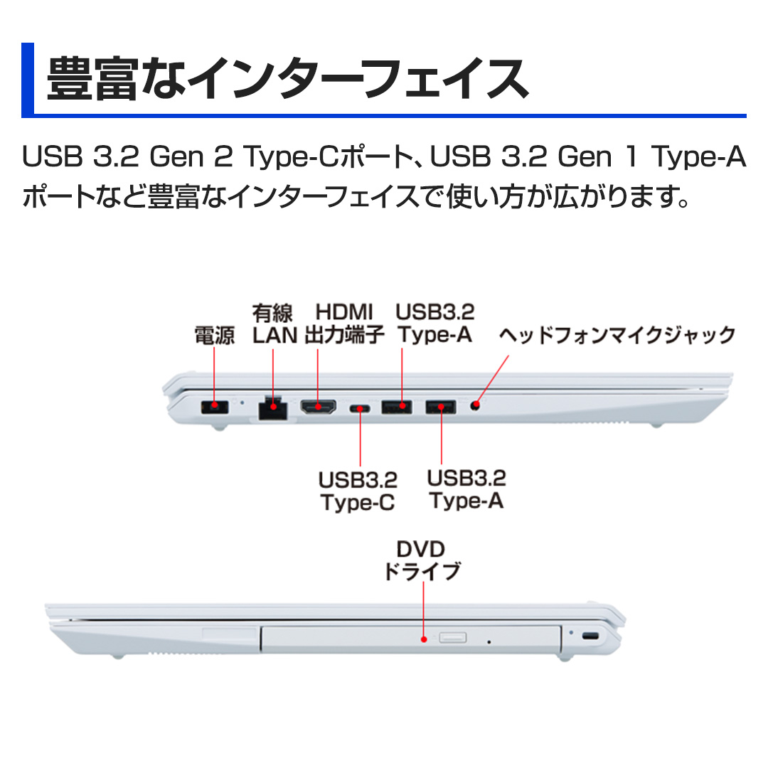 LxȃC^[tFCX@USB 3.2 Gen 2 Type-C|[gAUSB 3.2 Gen 1 Type-A|[gȂǖLxȃC^[tFCXŎgL܂B