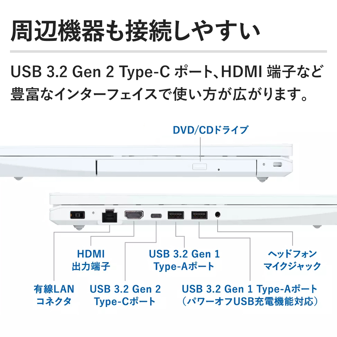 �y���Ӌ@����ڑ����₷���zUSB 3.2 Gen 2 Type-C�|�[�g�AHDMI�[�q�ȂǖL�x�ȃC���^�[�t�F�C�X�Ŏg�������L����܂��B
