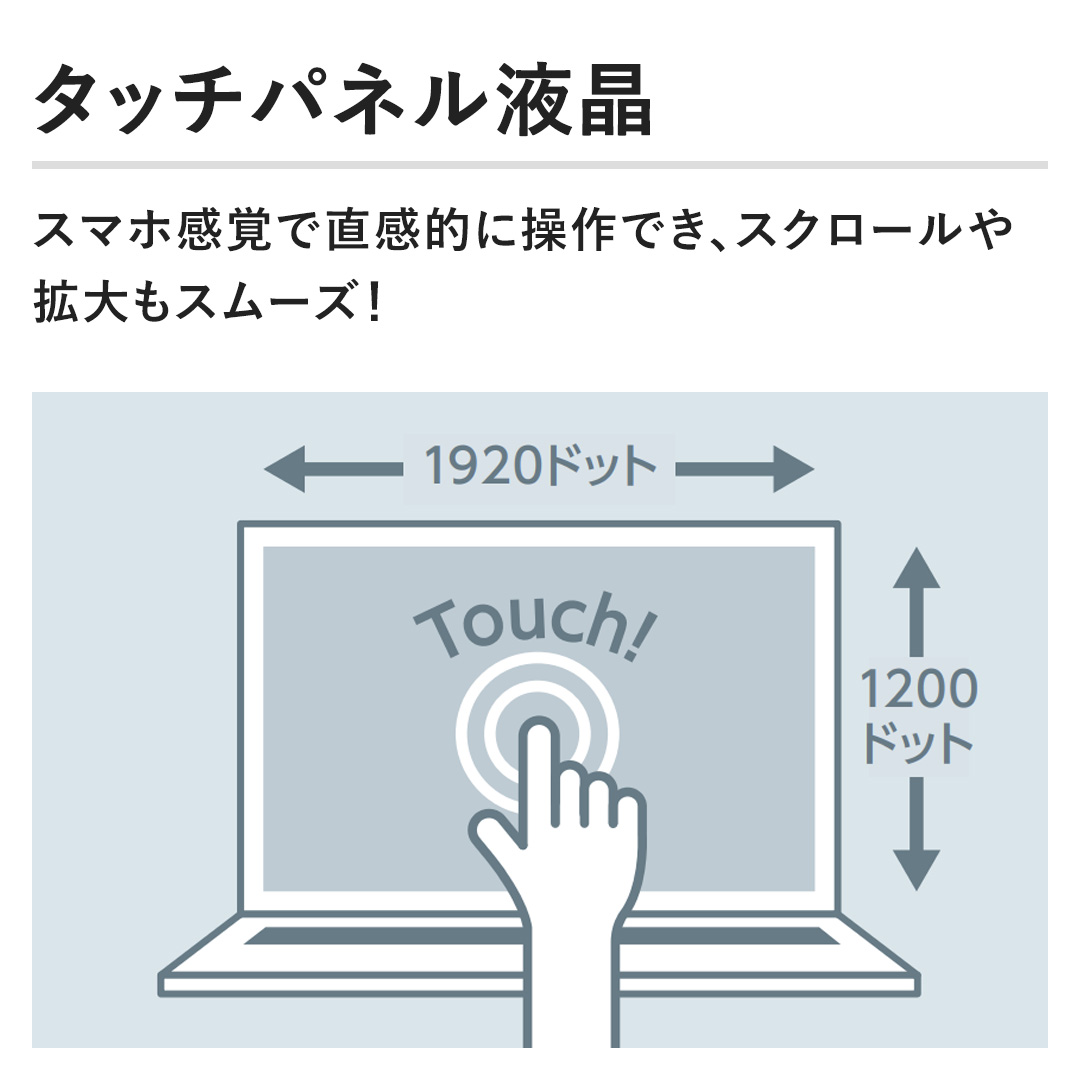 �y�^�b�`�p�l���t���z�X�}�z���o�Œ����I�ɑ���ł��A�X�N���[����g����X���[�Y�I