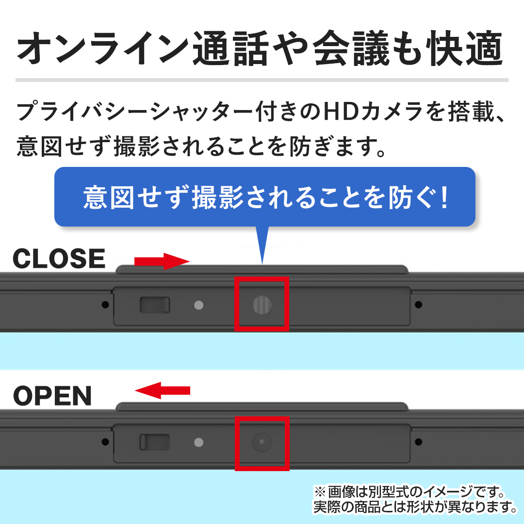 �y�I�����C���ʘb���c�����K�z�v���C�o�V�[�V���b�^�[�t����HD�J�����𓋍ځA�Ӑ}�����B�e����邱�Ƃ�h���܂��B