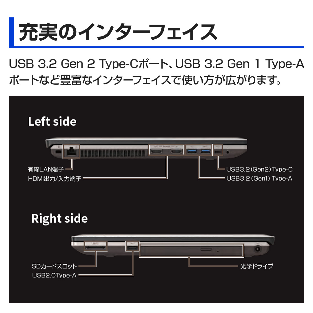 [̃C^[tFCX@USB 3.2 Gen 2 Type-C|[gAUSB 3.2 Gen 1 Type-A|[gȂǖLxȃC^[tFCXŎgL܂B