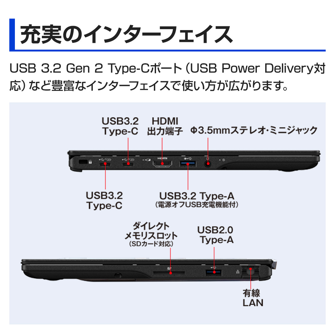 [̃C^[tFCX@USB 3.2 Gen 2 Type-C|[giUSB Power DeliveryΉjȂǖLxȃC^[tFCXŎgL܂B