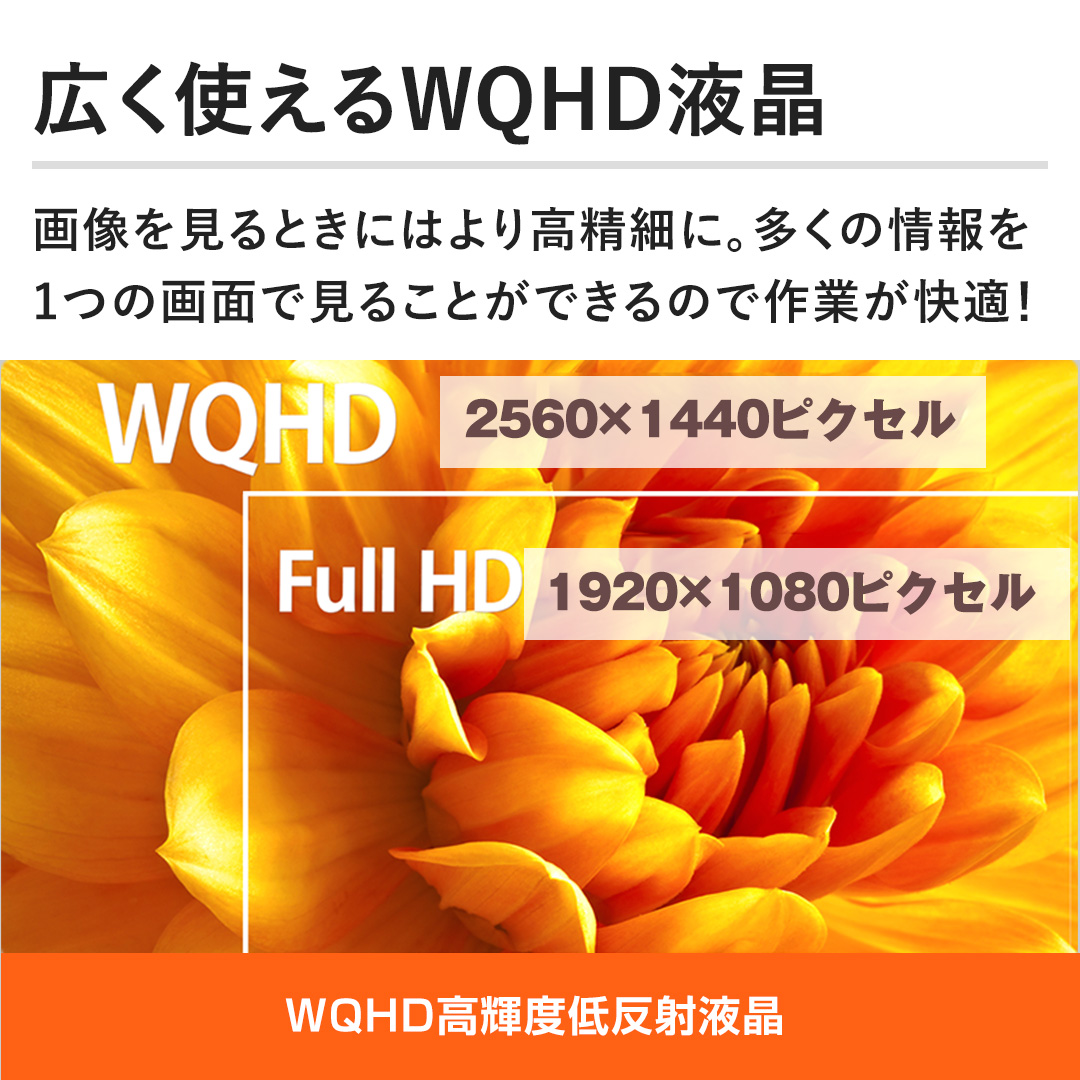 LgWQHDt@摜Ƃɂ͂荂ׂɁB̏1̉ʂŌ邱Ƃł̂ōƂKI