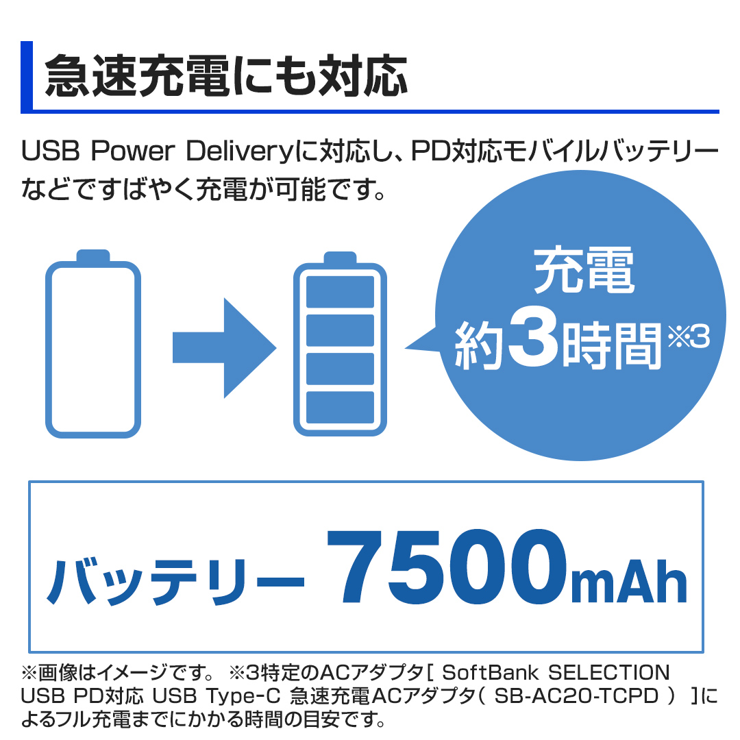 USB Power DeliveryɑΉAPDΉoCobe[Ȃǂł΂₭[d\łB