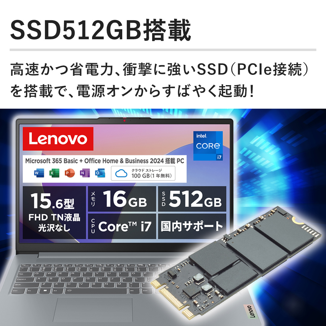 SSD512GBځBȓd́AՌɋSSDiPCIeڑj𓋍ڂŁAdI炷΂₭NI