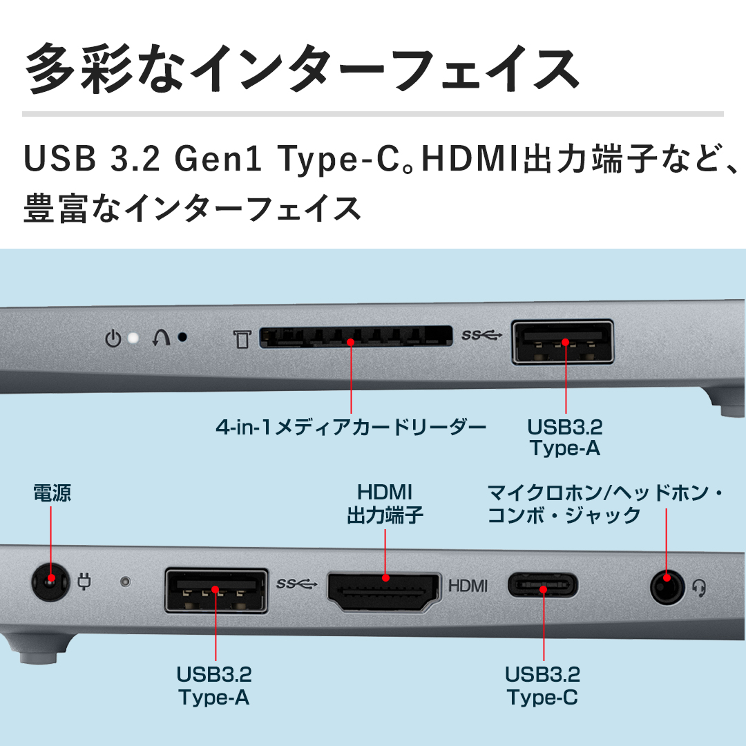 ʂȃC^[tFCXBUSB 3.2 Gen1 Type-CBHDMIo͒[qȂǁALxȃC^[tFCXB