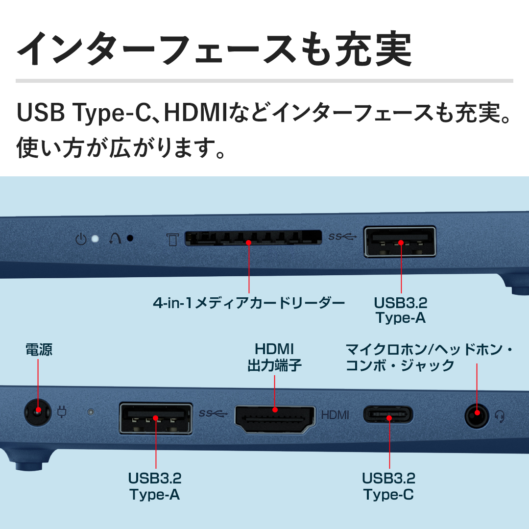 yC^[tF[X[zUSB Type-CAHDMIȂǃC^[tF[X[BgL܂B