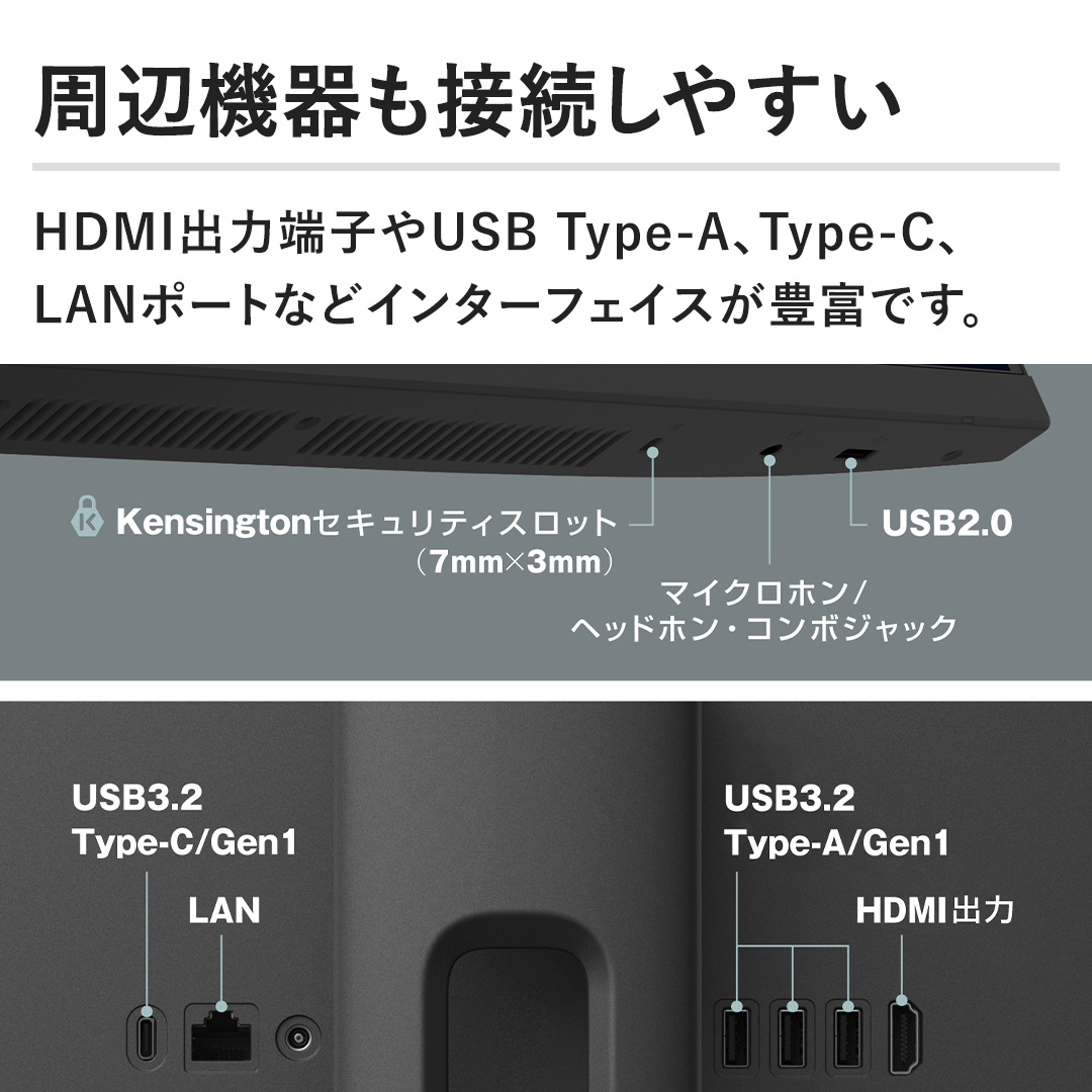 yӋ@ڑ₷zHDMIo͒[qUSB Type-AAType-CALAN|[gȂǃC^[tFCXLxłB