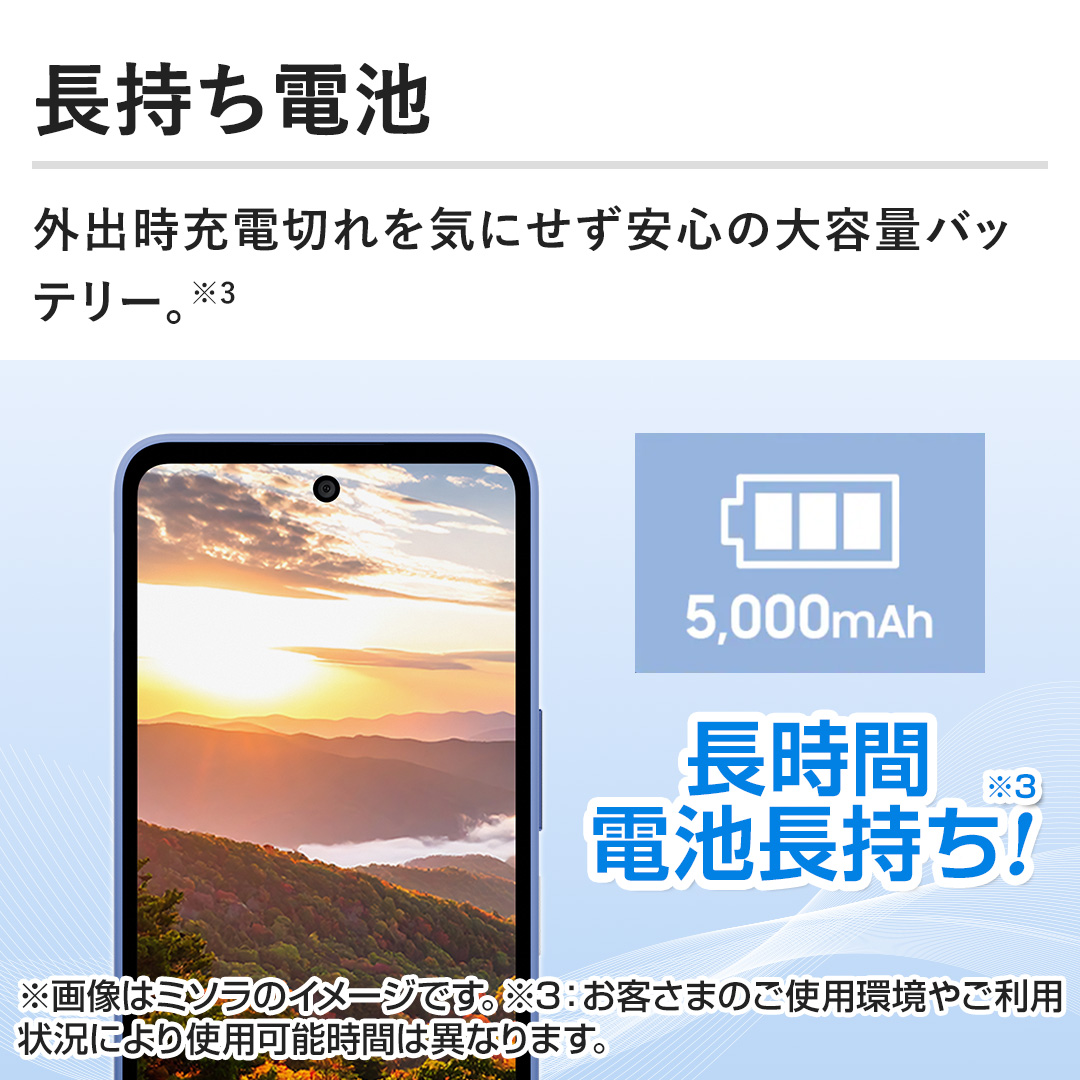 シャープ 携帯電話 スマートフォン AQUOS wish5 ミソラ（青） SHWKA1
