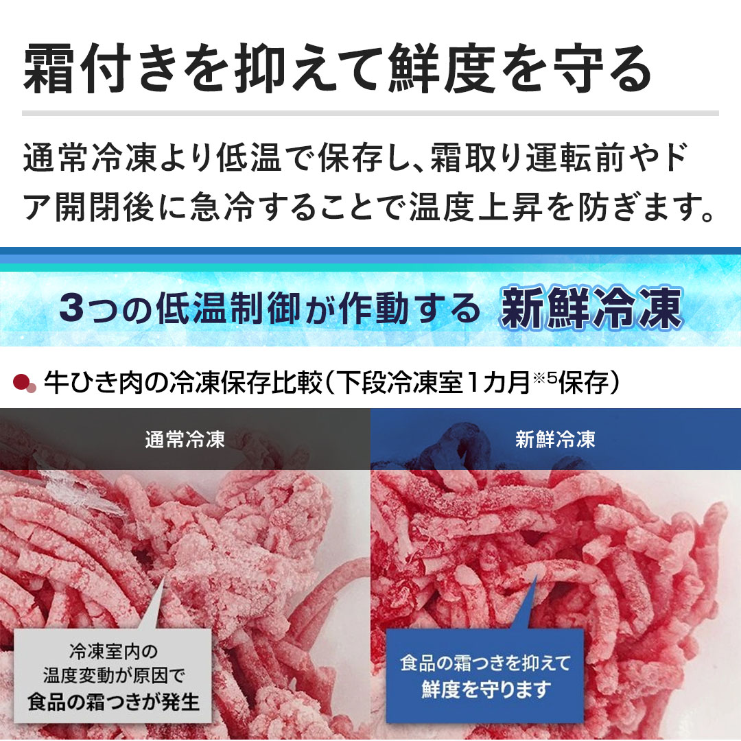 �y���t����}���đN�x�����z�ʏ�Ⓚ���ቷ�ŕۑ����A�����^�]�O��h�A�J��ɋ}�₷�邱�Ƃŉ��x�㏸��h���܂��B