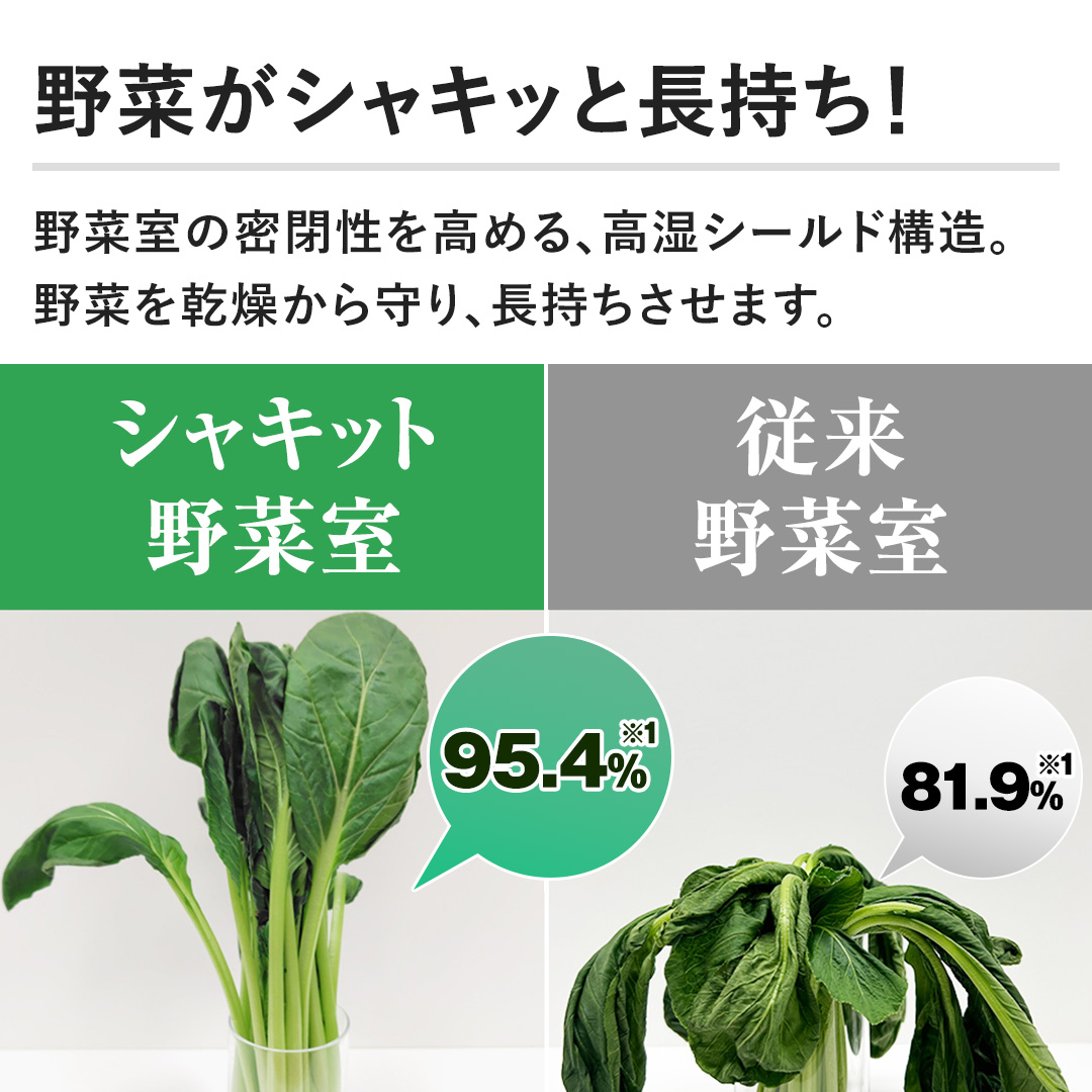 �y��؂��V���L�b�ƒ������I�z��؎��̖��������߂�A�����V�[���h�\���B��؂�����������A�����������܂��B