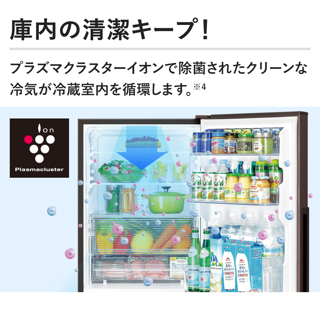 �y�ɓ��̐����L�[�v�I�z�v���Y�}�N���X�^�[�C�I���ŏ��ۂ��ꂽ�N���[���ȗ�C���①�������z���܂��B