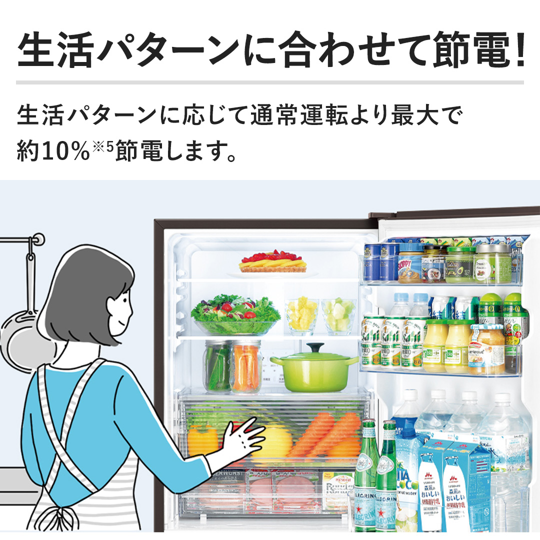 �y�����p�^�[���ɍ��킹�Đߓd�I�z�����p�^�[���ɉ����Ēʏ�^�]���ő�Ŗ�10%�ߓd���܂��B