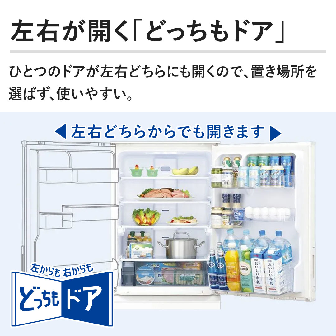 �y���E���J���u�ǂ������h�A�v�z�ЂƂ̃h�A�����E�ǂ���ɂ��J���̂ŁA�u���ꏊ��I�΂��A�g���₷���B