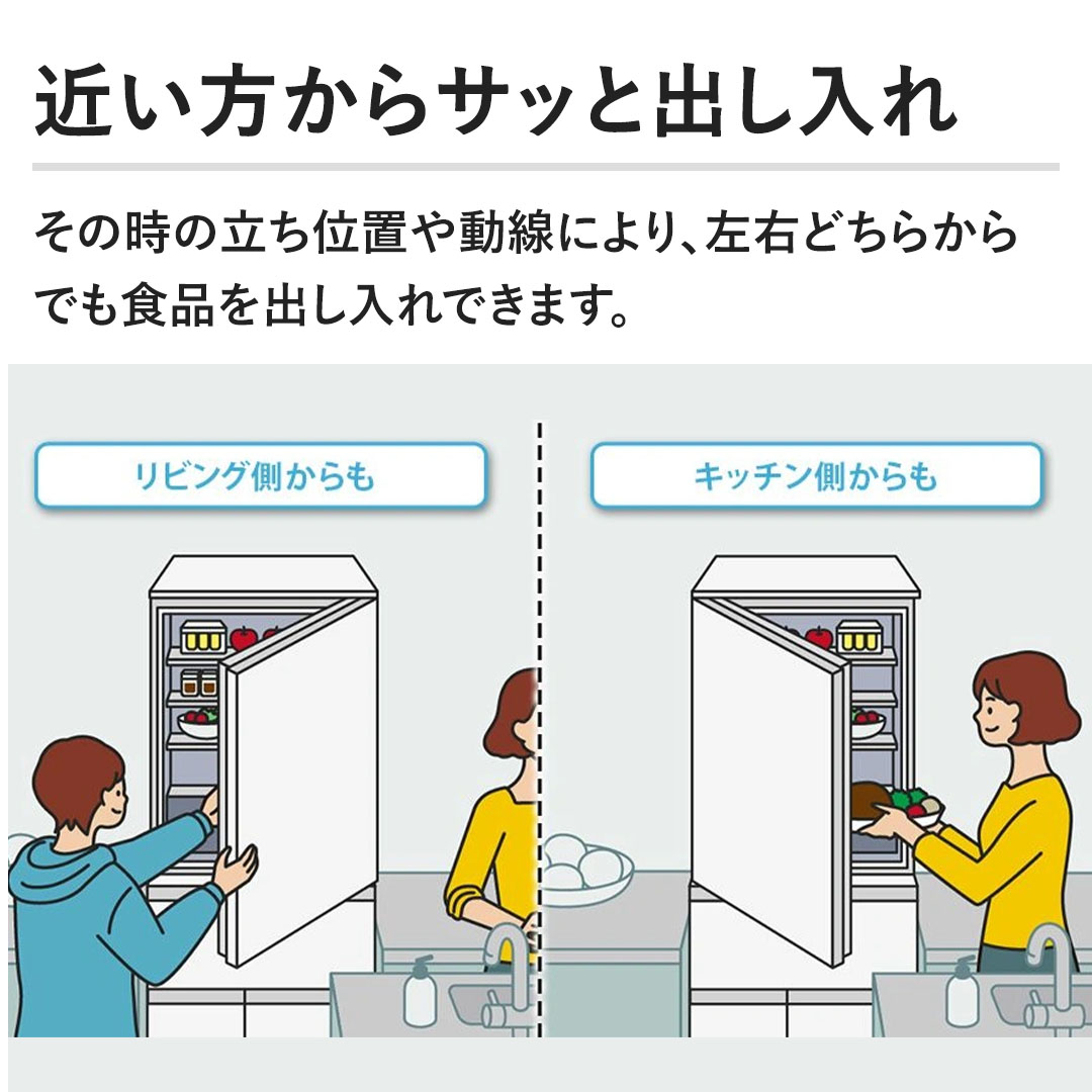 �y�߂�������T�b�Əo������z���̎���⽴���ʒu�⓮���ɂ��A���E�ǂ��炩��ł�⾷�i���o��⼊��ł��܂��B