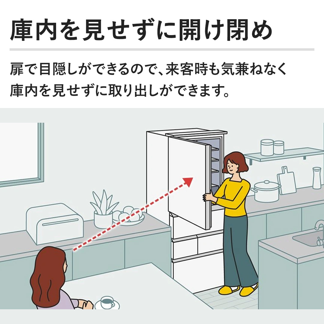 �y�ɓ����������ɊJ���߁z���ŖډB�����ł���̂ŁA���q�����C���˂Ȃ��ɓ����������Ɏ��o�����ł��܂��B