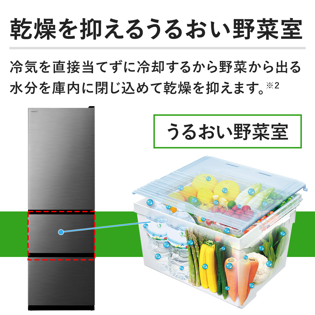 �y������}���邤�邨����؎��z��C�𒼐ړ��Ă��ɗ�p���邩���؂���o�鐅�����ɓ��ɕ����߂Ċ�����}���܂��B