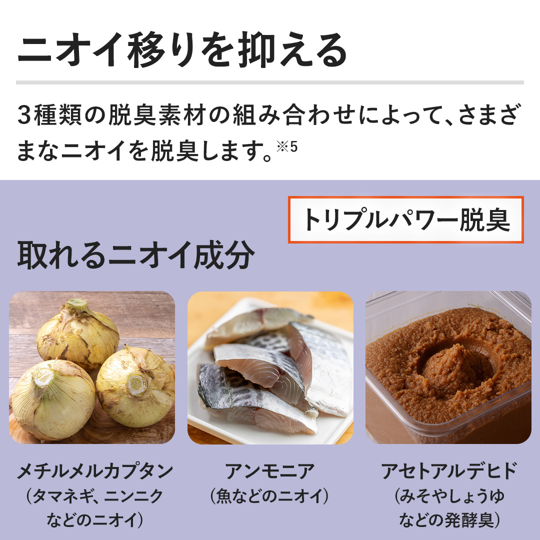 �y�j�I�C�ڂ��}����z�R��ނ̒E�L�f�ނ̑g�ݍ��킹�ɂ���āA���܂��܂ȃj�I�C��E�L���܂��B