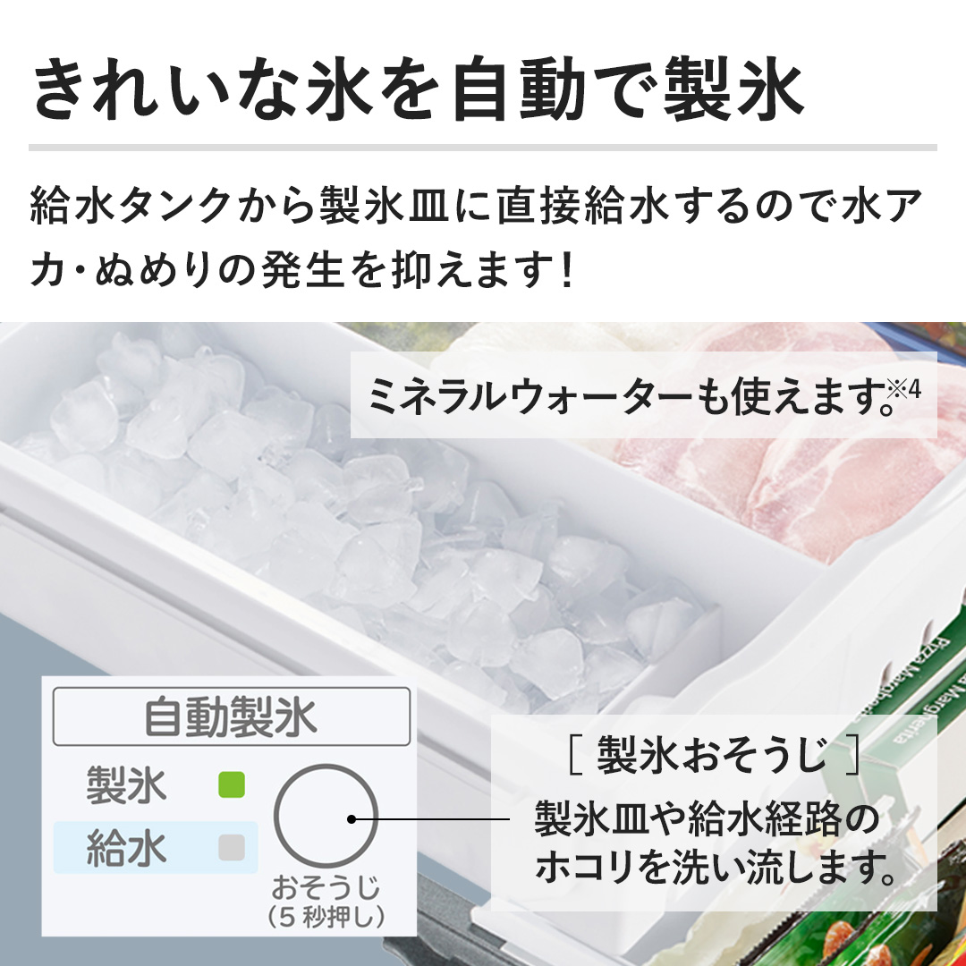 �y���ꂢ�ȕX�������Ő��X�z�����^���N���琻�X�M�ɒ��ڋ�������̂Ő��A�J�E�ʂ߂�̔�����}���܂��I