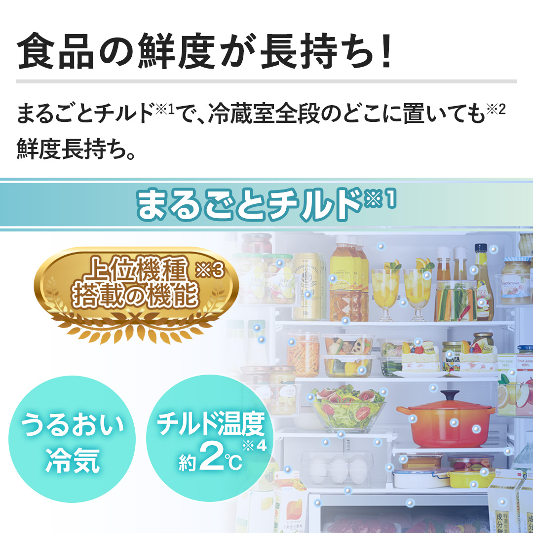 yHȋNxIz܂邲ƃ`hŁA①SîǂɒuĂNxB