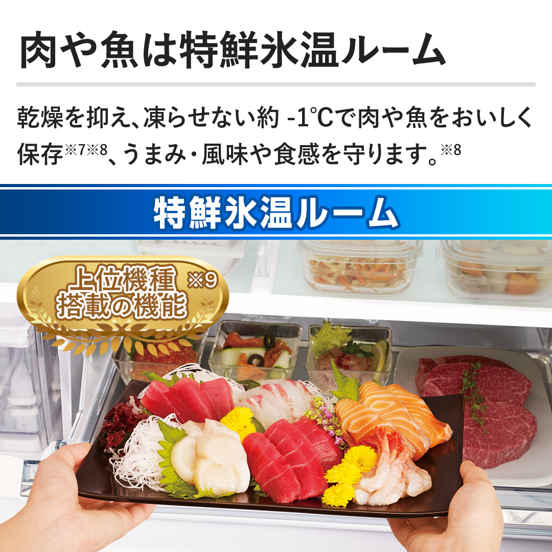 y⋛͓NX[z}A点Ȃ[1œ⋛ۑA܂݁EH܂B