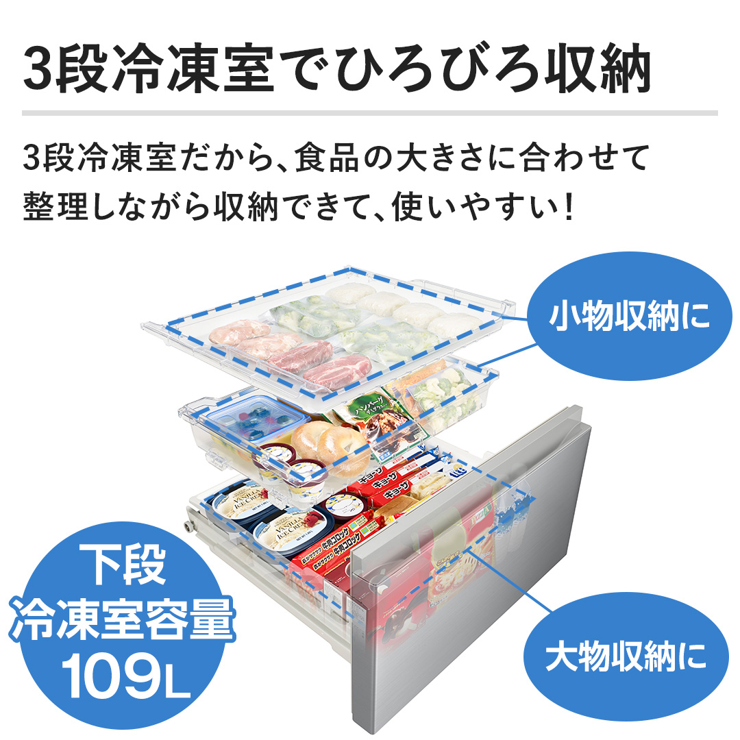 y3iⓀłЂт[z3iⓀAHȋ傫ɍ킹ĐȂ[łāAg₷I