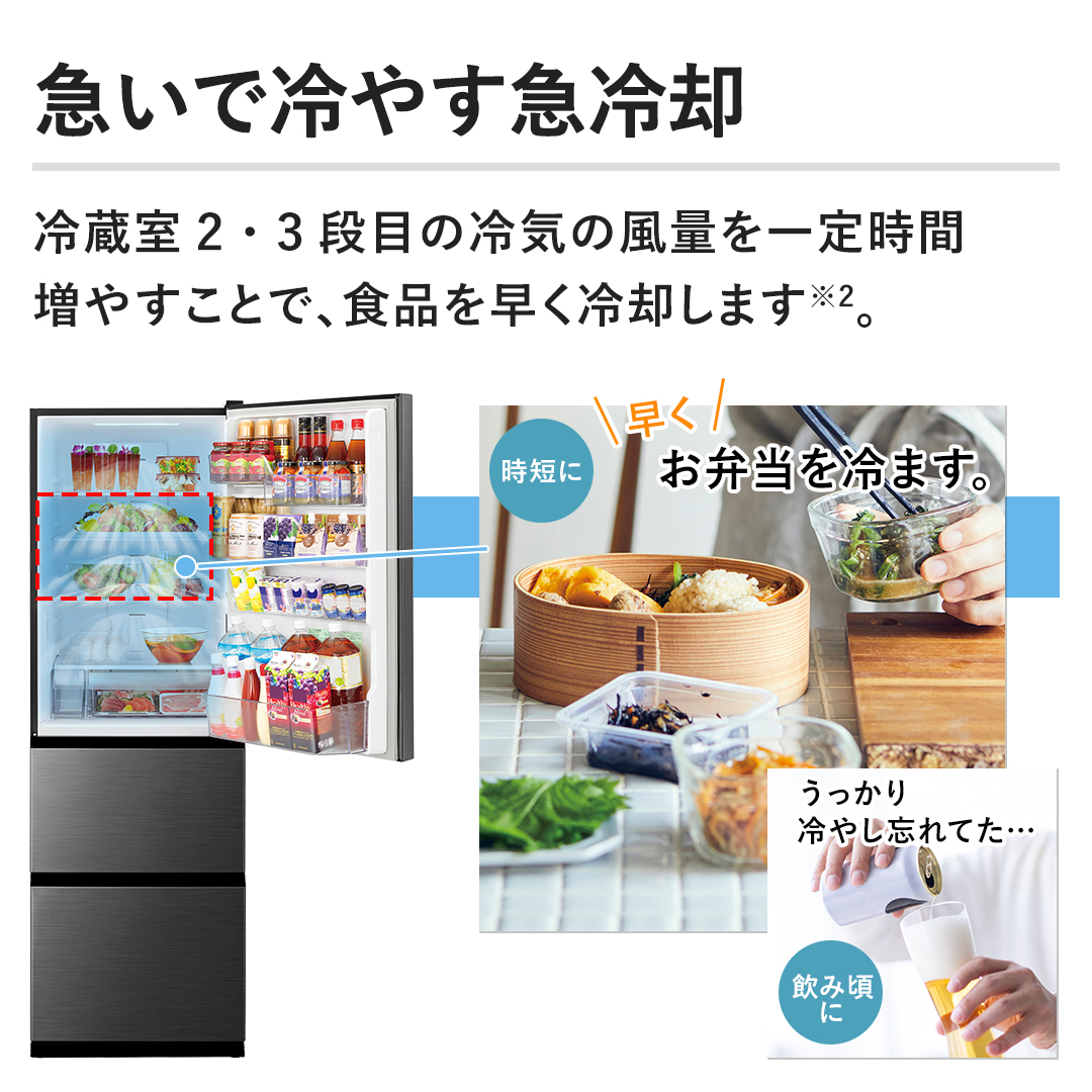 }ŗ₷}p ①2E3iڂ̗C̕ʂ莞ԑ₷ƂŁAHi𑁂p܂B