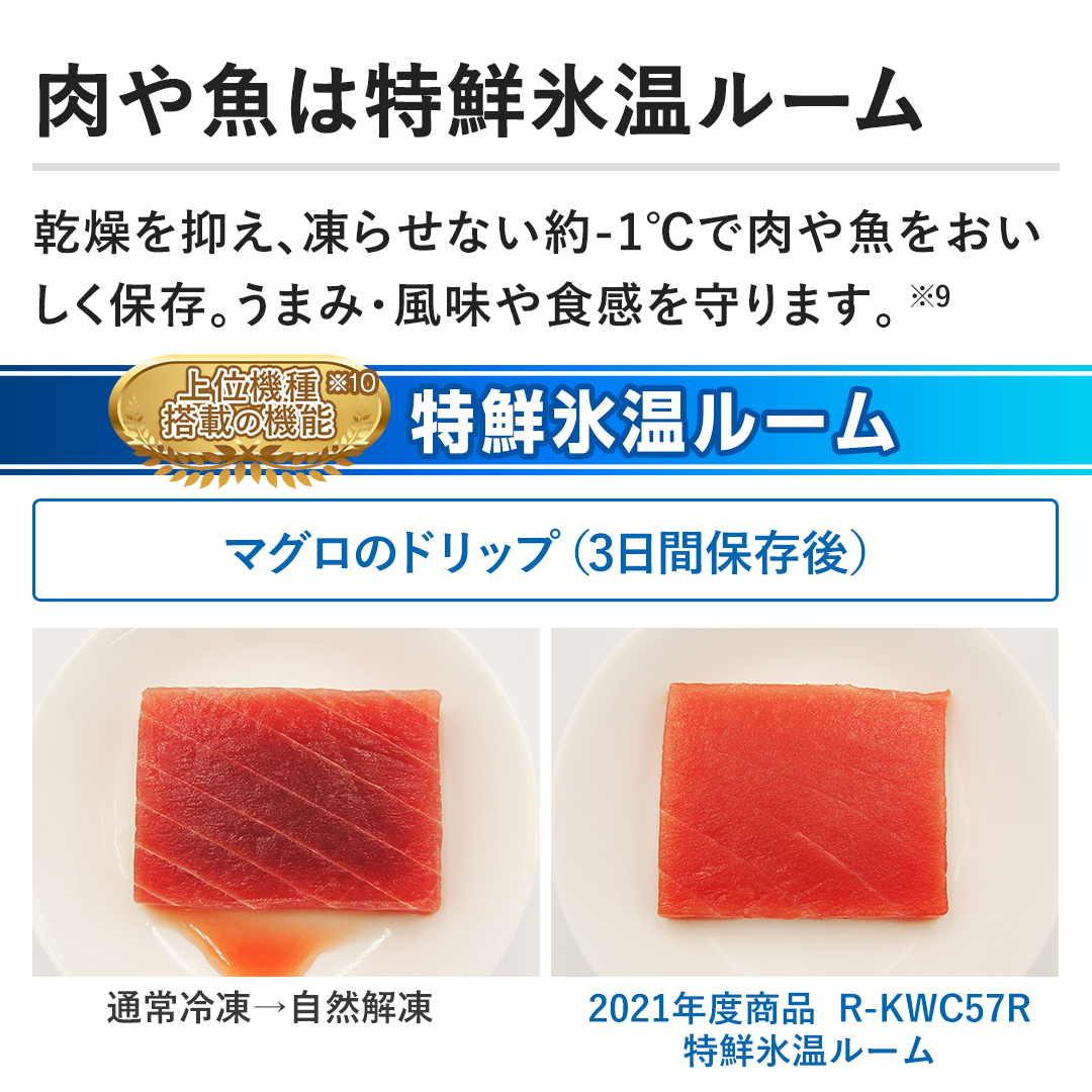 �y���⋛�͓��N�X�����[���z������}���A���点�Ȃ���-1���œ��⋛�����������ۑ��B���܂݁E������H�������܂��B