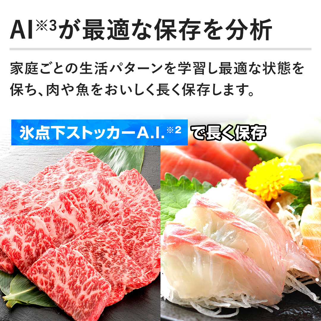 yAIœKȕۑ𕪐́zƒ낲Ƃ̐p^[wKœKȏԂۂA⋛ۑ܂B