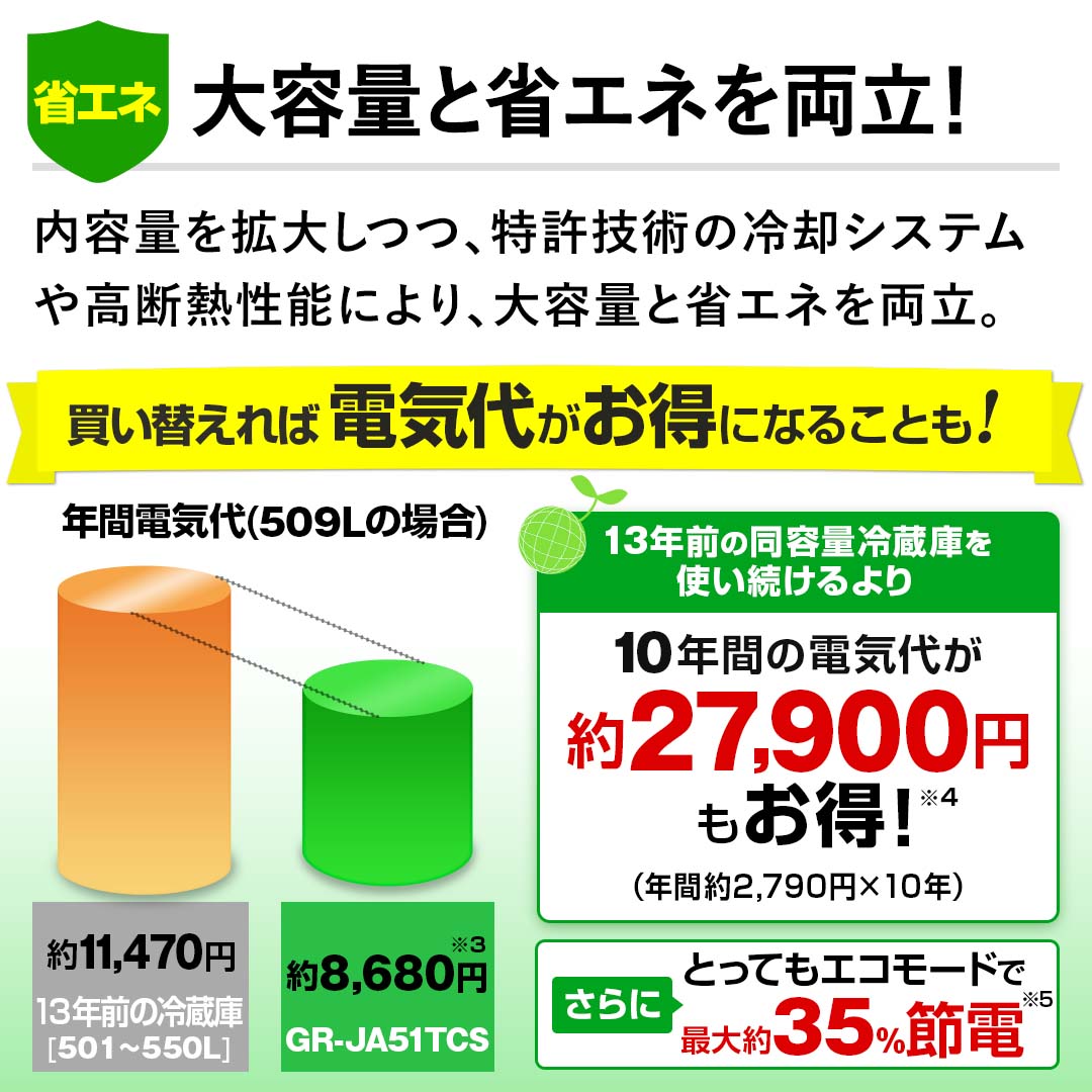 東芝 冷蔵庫 冷蔵庫 VEGETA 509L サテンゴールド GR-JA51TCS(EC