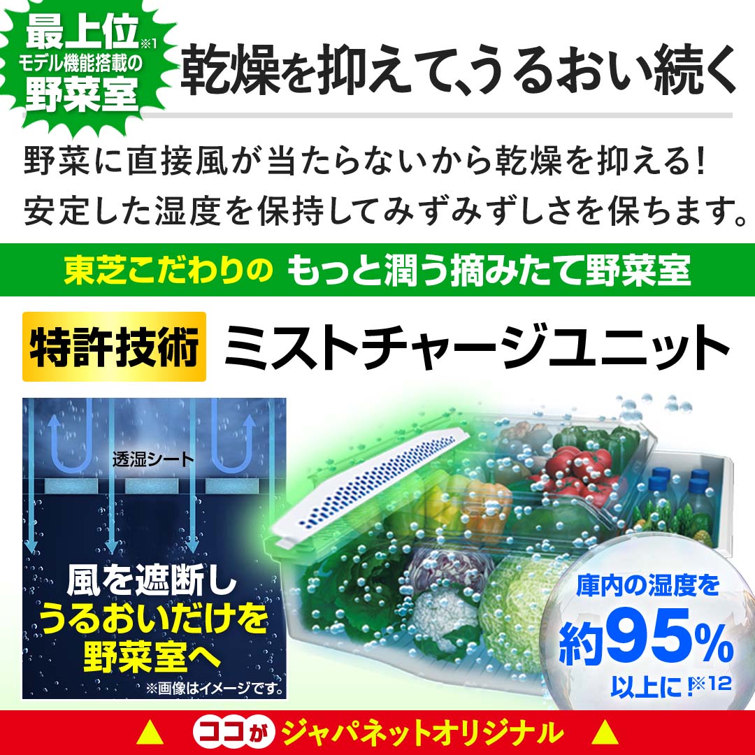 �y������}���āA���邨�������z��؂ɒ��ڕ���������Ȃ����犣����}����I���肵�����x��ێ����Ă݂��݂�������ۂ��܂��B