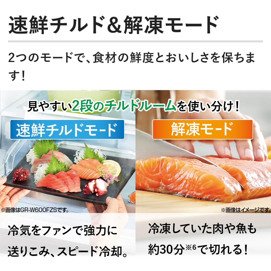 �y���N�`���h���𓀃��[�h�z2�̃��[�h�ŁA�H�ނ̑N�x�Ƃ���������ۂ��܂��I