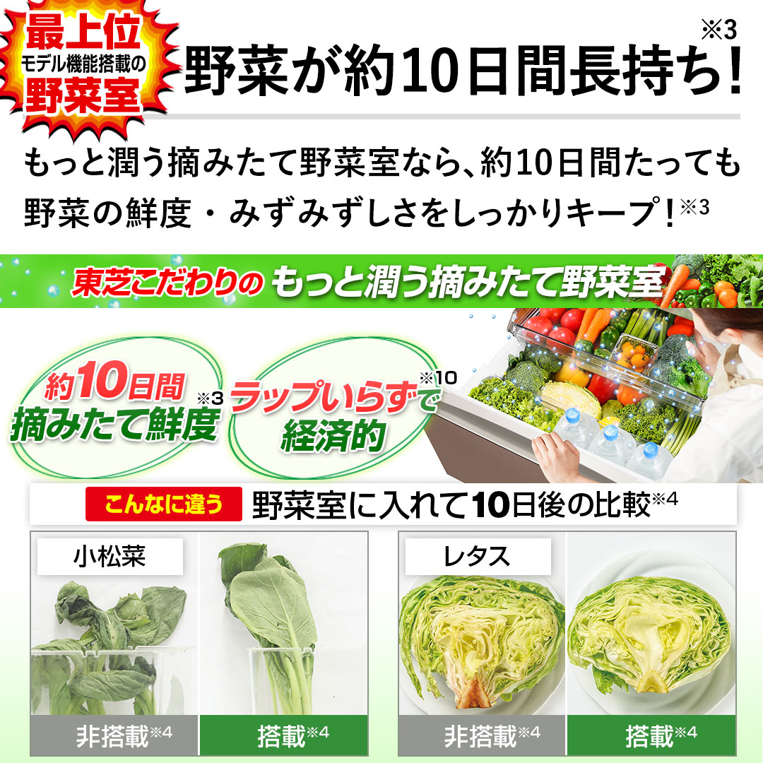 東芝 - たかです☺ 東芝 冷蔵庫 冷蔵庫 VEGETA 462L サテンゴールド GR-JY46TCS(EC