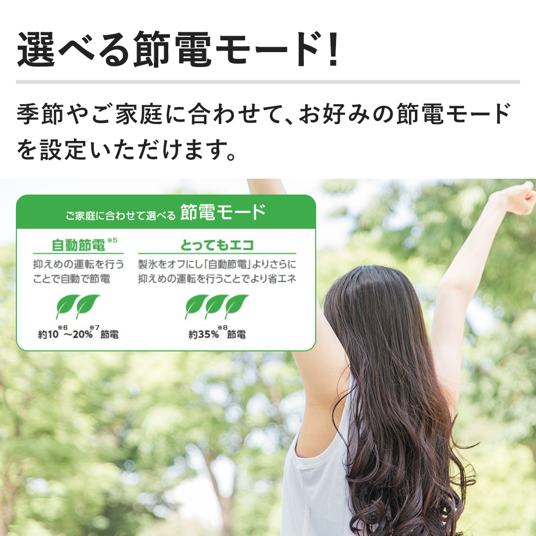 �y�I�ׂ�ߓd���[�h�I�z�G�߂₲�ƒ�ɍ��킹�āA���D�݂̐ߓd���[�h��ݒ肢�������܂��B