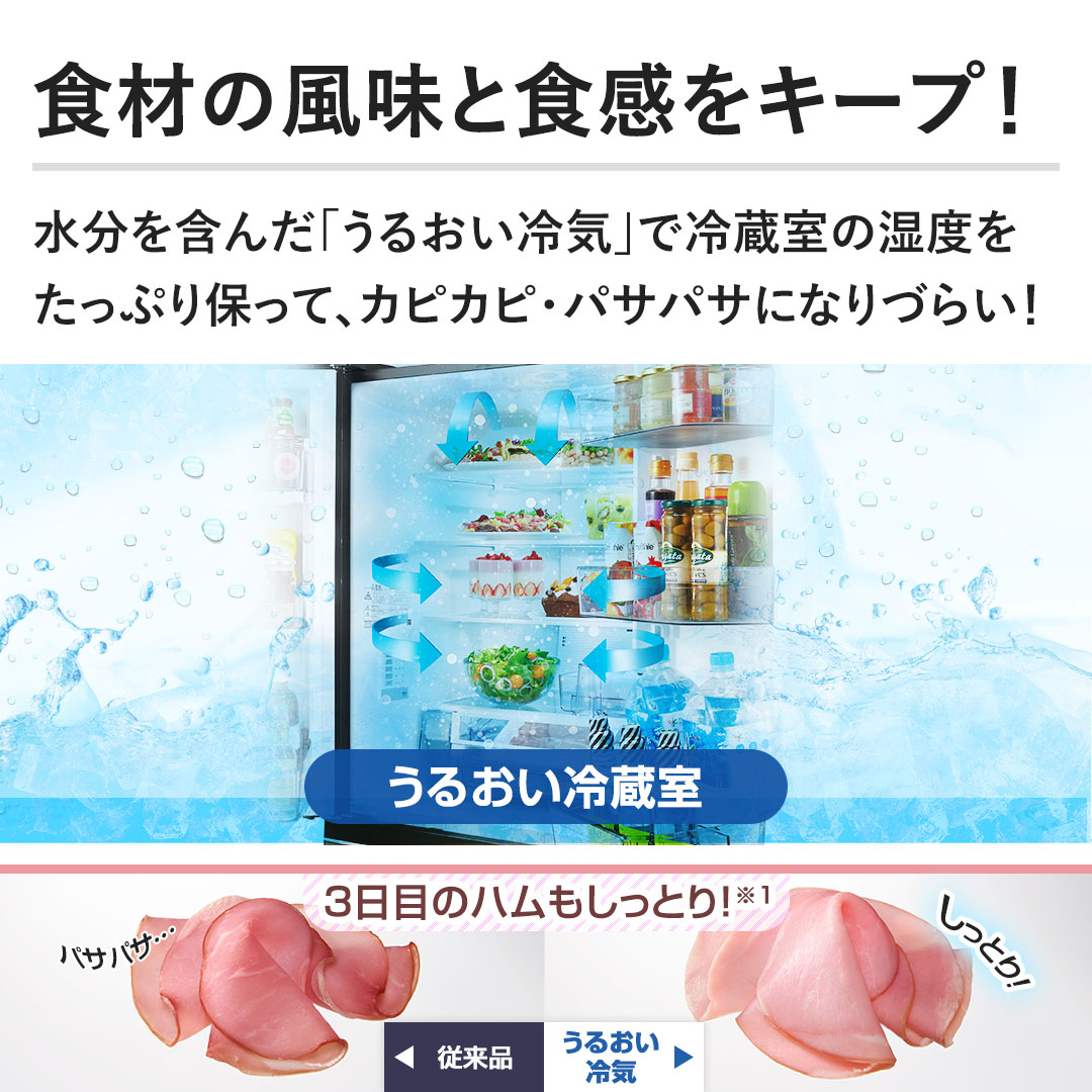 �y�H�ނ̕����ƐH�����L�[�v�I�z�������܂񂾁u���邨����C�v�ŗ①���̎��x�������Ղ�ۂ��āA�J�s�J�s�E�p�T�p�T�ɂȂ�Â炢�I