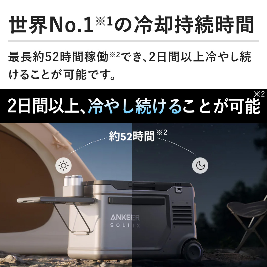 yENo.1̗pԁzŒ52ԉғłA2Ԉȏ₵邱Ƃ\łB