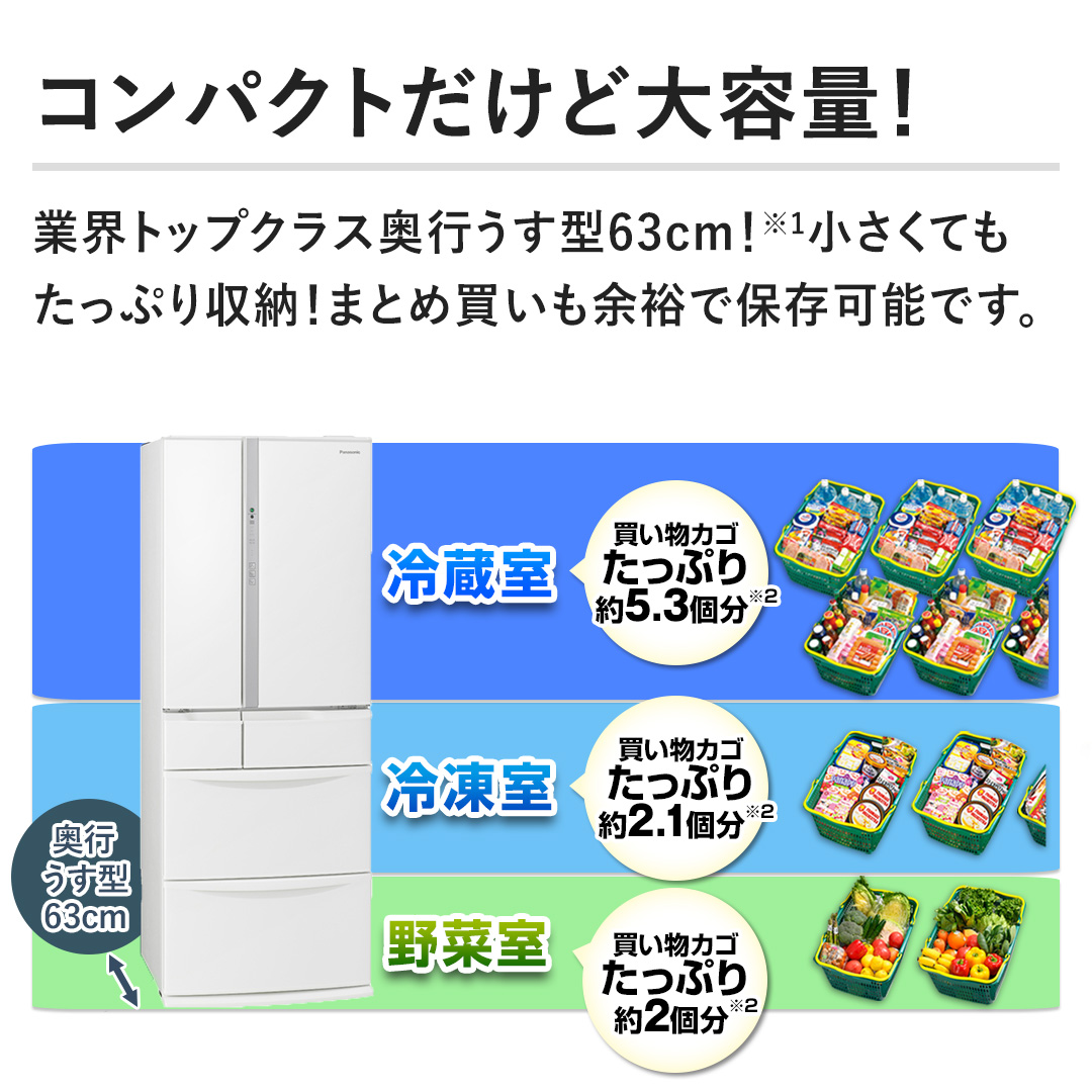 �y�R���p�N�g�����Ǒ�e�ʁI�z�ƊE�g�b�v�N���X���s�����^63cm�I�������Ă������Ղ���[�I�܂Ƃߔ������]�T�ŕۑ��\�ł��B