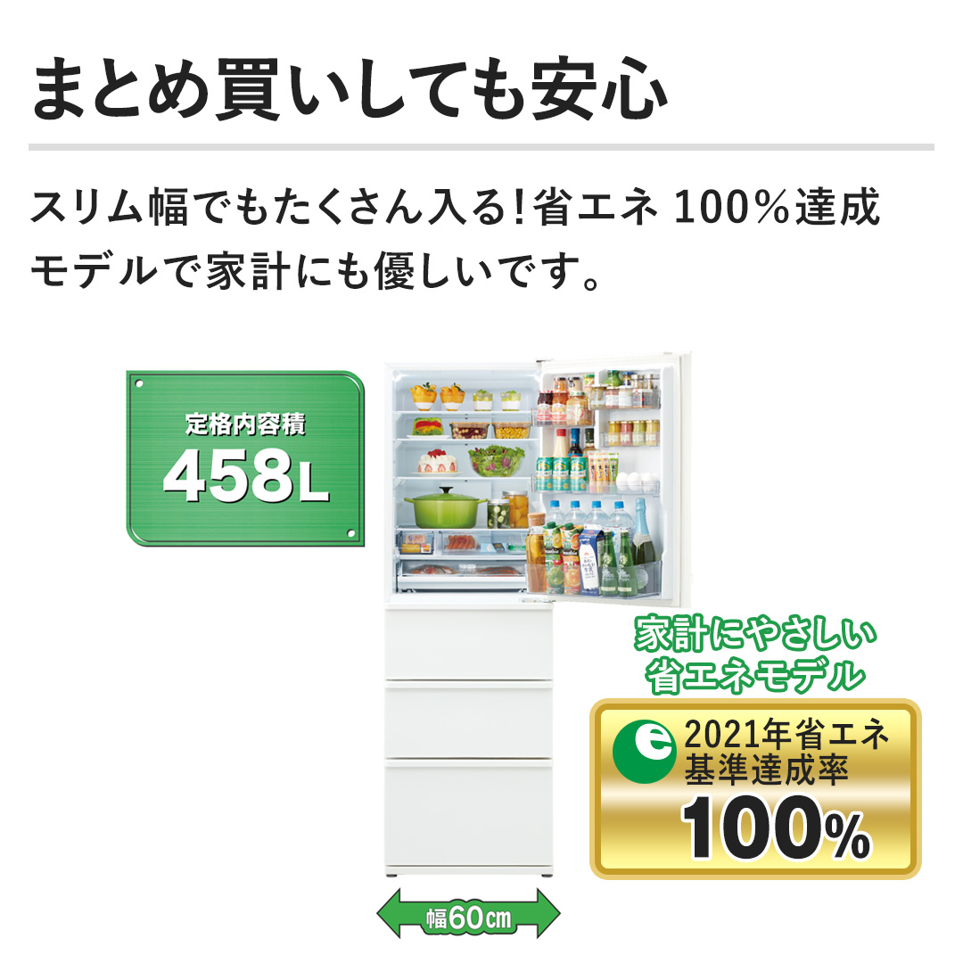 �y�܂Ƃߔ������Ă����S�z�X�������ł������������I�ȃG�l100���B�����f���ŉƌv�ɂ��D�����ł��B